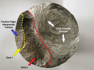 A close-up view of the fracture surface shows the fracture origin at a brittle intergranular zone (blue arrows). Two fatigue zones were observed to be propagating over approximately 33% of the fracture surface prior to final torsional overload, as well as fatigue arrest marks and oxidation noted in fatigue zone 2.