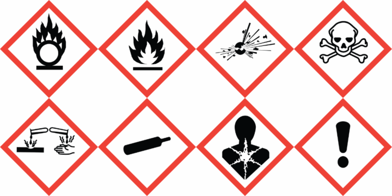 Chemical Hazard Comms - Warning Signs