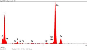 EDS analysis of the black oxide deposit near the tip of the pre-existing crack region (mid-wall) on the “A” side axial fracture surface. Mostly iron oxide with traces of carbon, phosphorous, sulfur, chlorine and calcium are present. The chromium and silicon content are attributed to the cylinder steel.