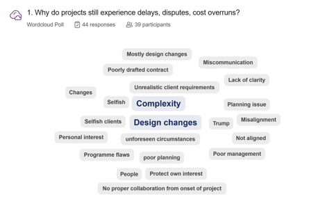Why Do Projects Still Experience Delays, Disputes, and Cost Overruns?